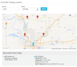 safetradingzone